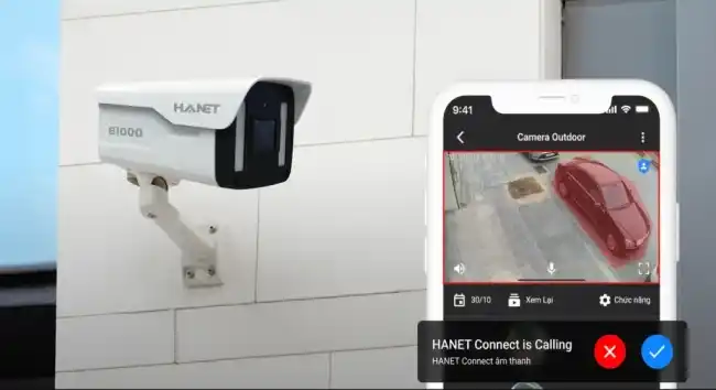 HANET CAMERA